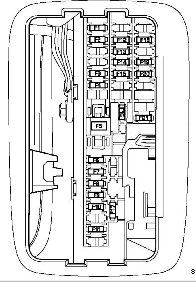 2008 chrysler aspen junction box|aspen fuse box diagram.